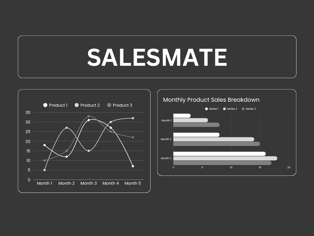 SalesMate